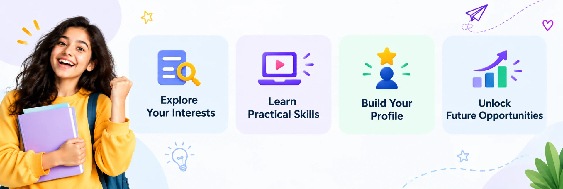 State guide covers: explore interests, learn practical skills, build your profile, unlock future opportunities