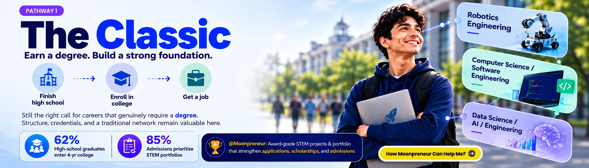 Career Pathways banner 2