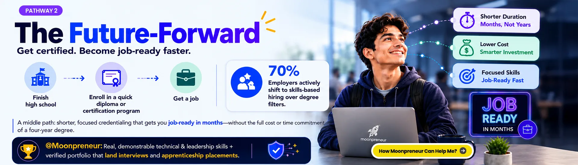 Career Pathways banner 3