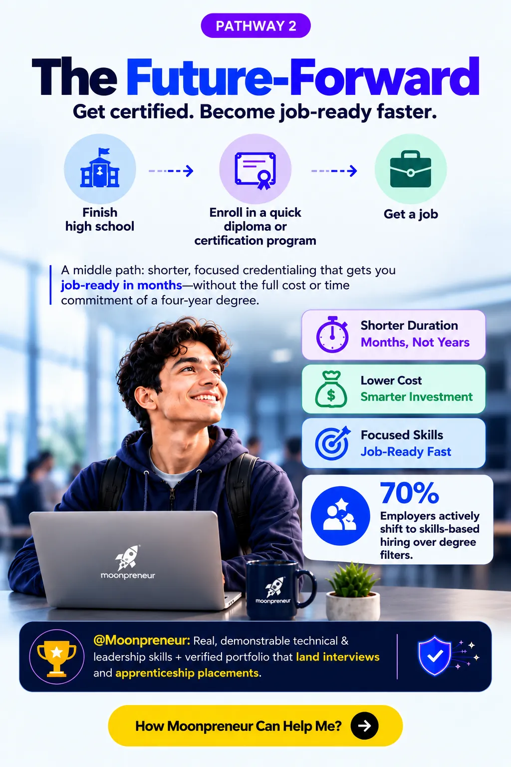 Career Pathways banner 3