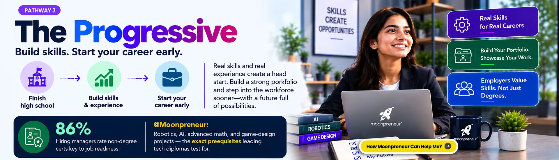 Career Pathways banner 4