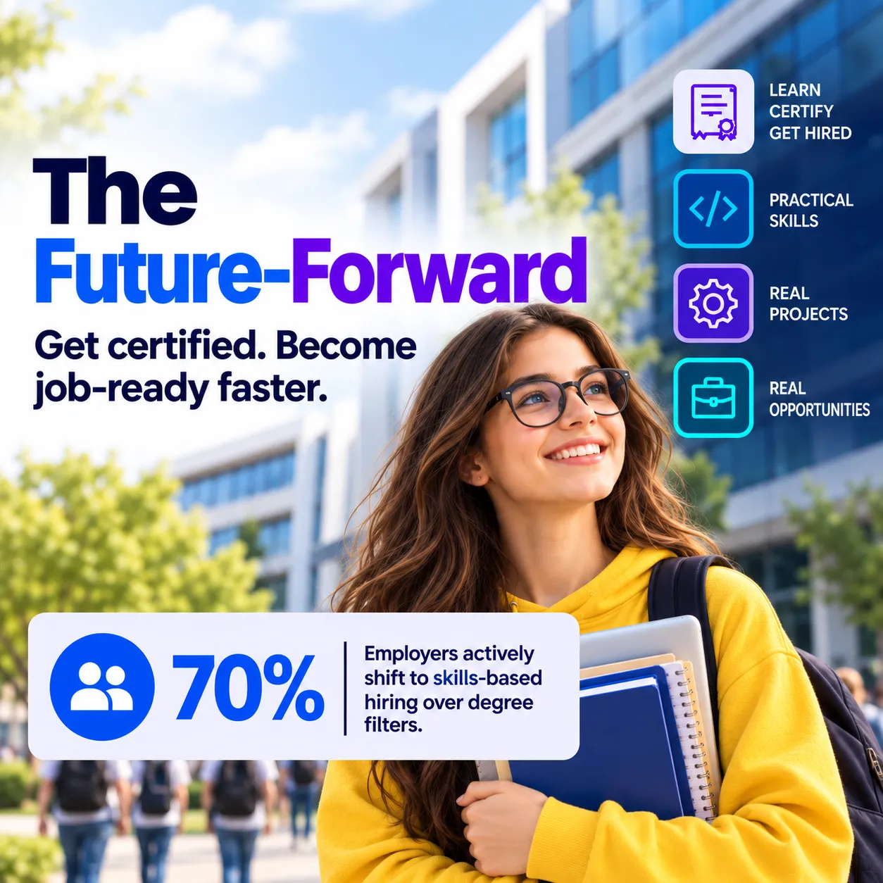 Pathway 2 - The Future-Forward: Get certified. Become job-ready faster.