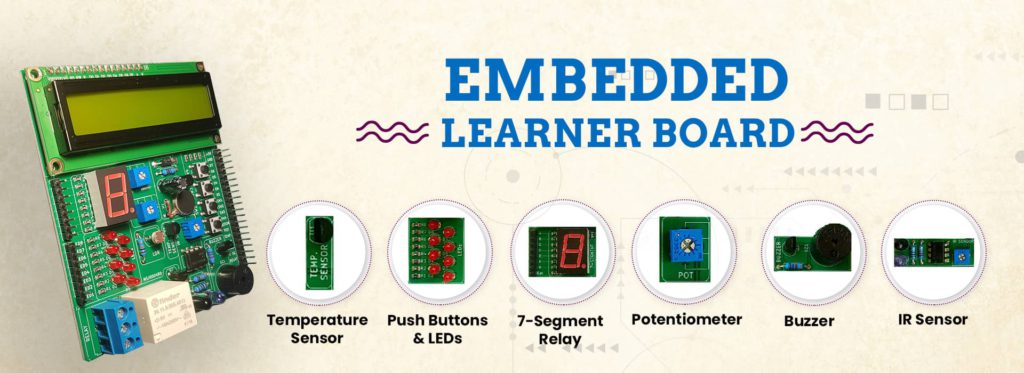 Benefits and Feature of Moonpreneur Embedded Learner Board