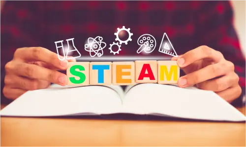 Rise of STEAM-based Programs, Education trend 2023