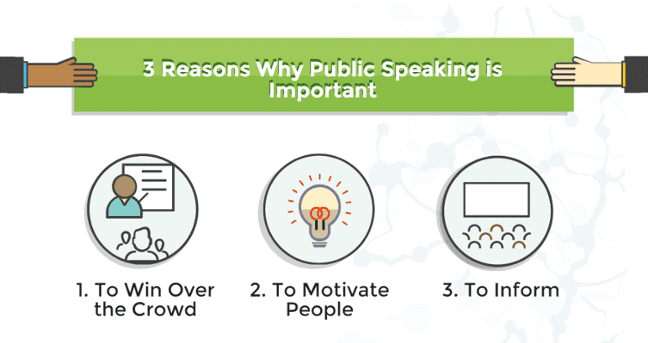 reasons why public speaking is important