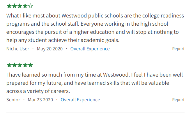 Westwood Public Schools