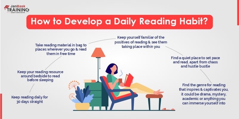 Encourage Everyday Reading
