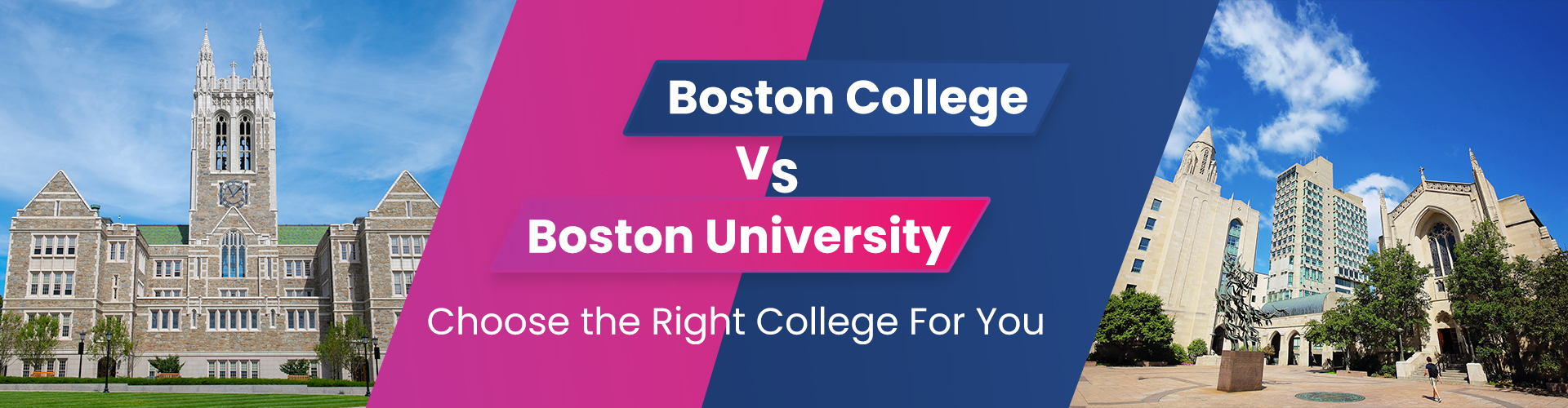 Boston College vs. Boston University