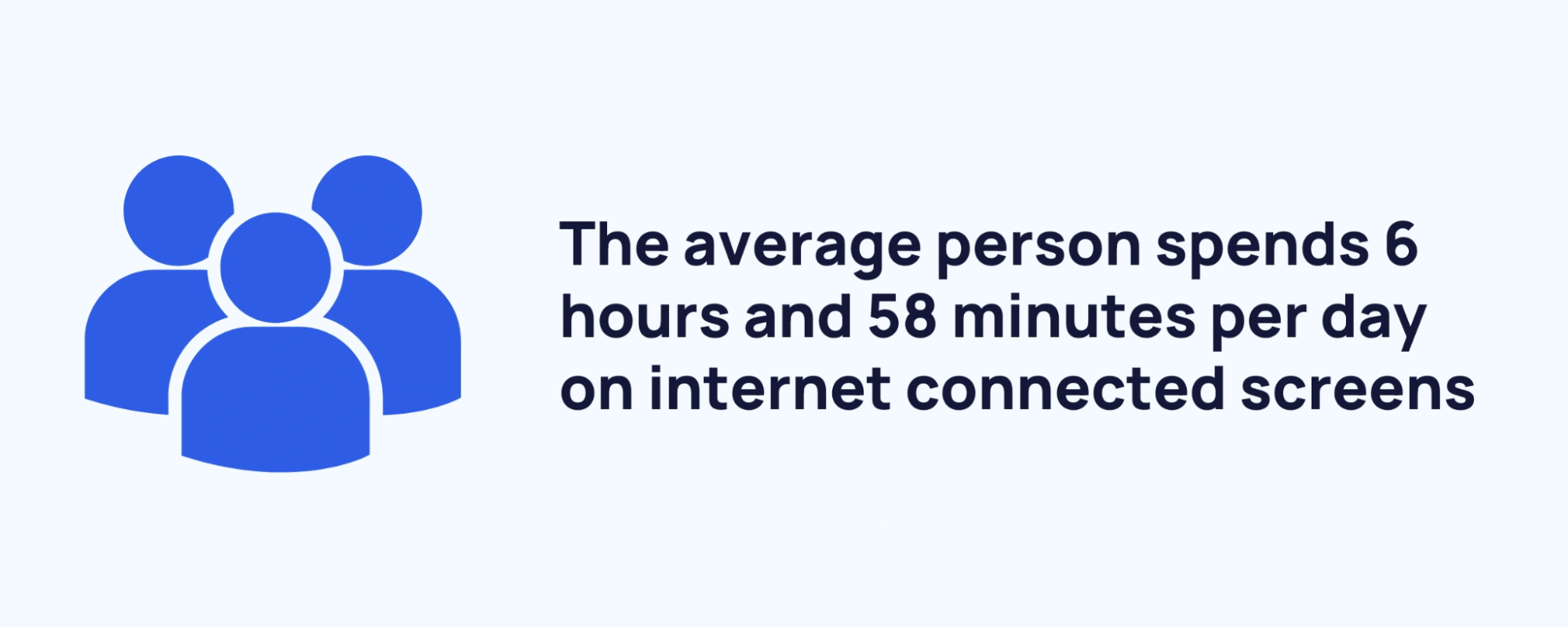 Average Time on Internet