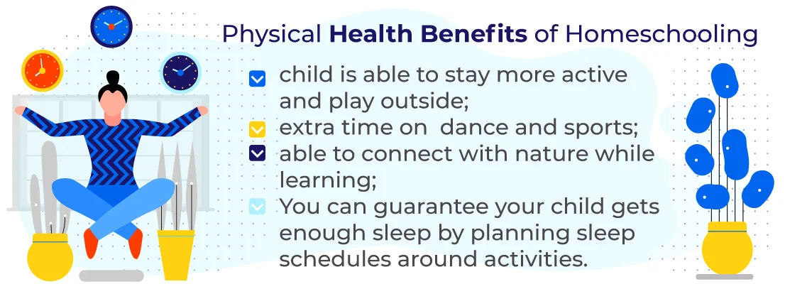 Benefits Of Homeschooling