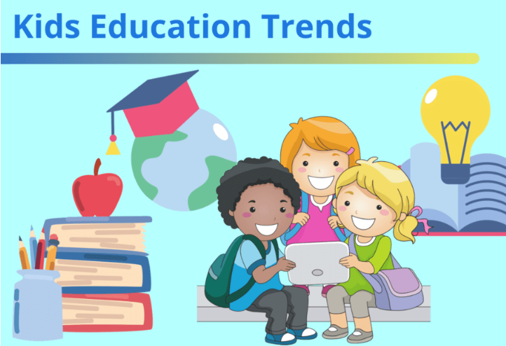 Top 10 Current Trends For Kids