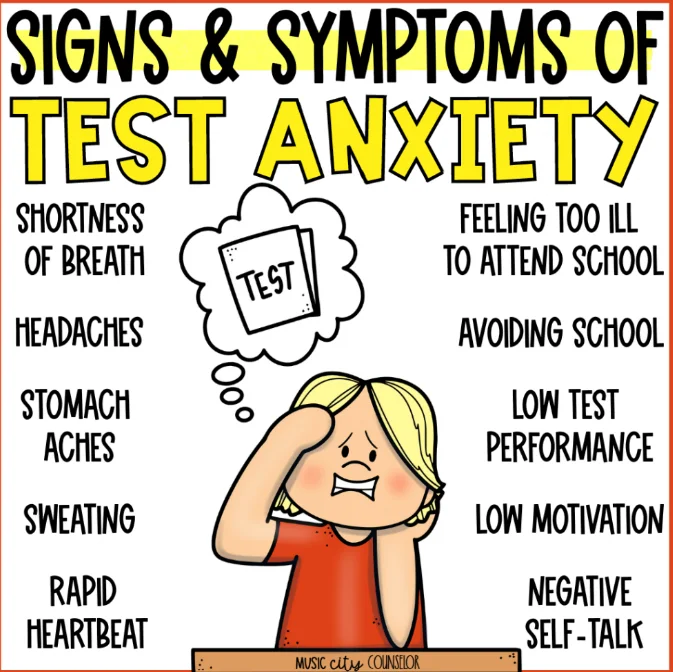 Symptoms of Test Anxiety