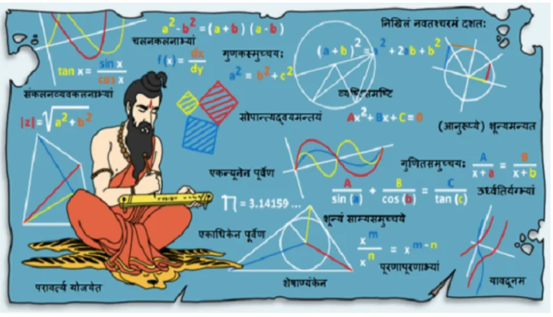 Benefits of Vedic Math for Kids