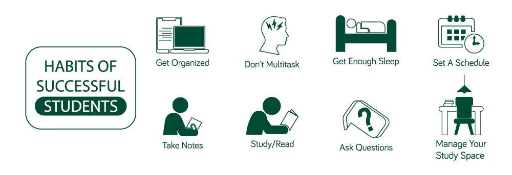 EFFECTIVE STUDY HABITS EVERY STUDENT SHOULD ADOP