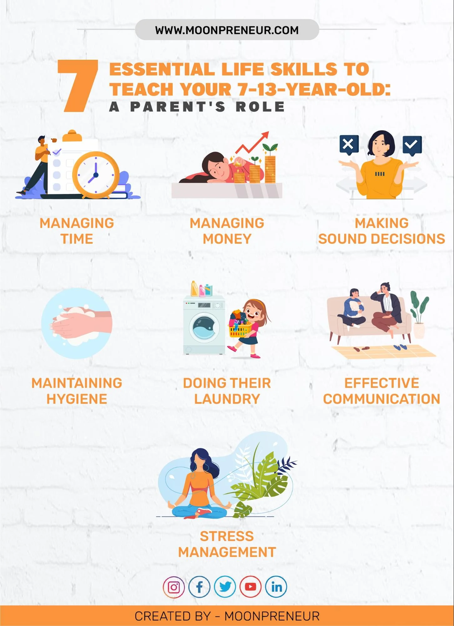 Ten important life skills for single mothers to teach their children -  Single Mother Survival Guide