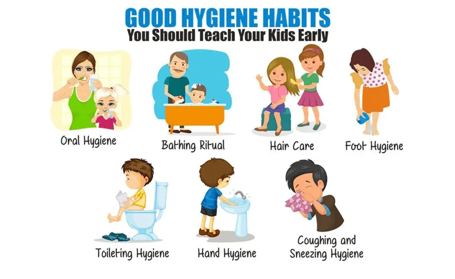 Maintaining Hygiene