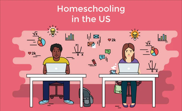 HomeSchooling in the US
