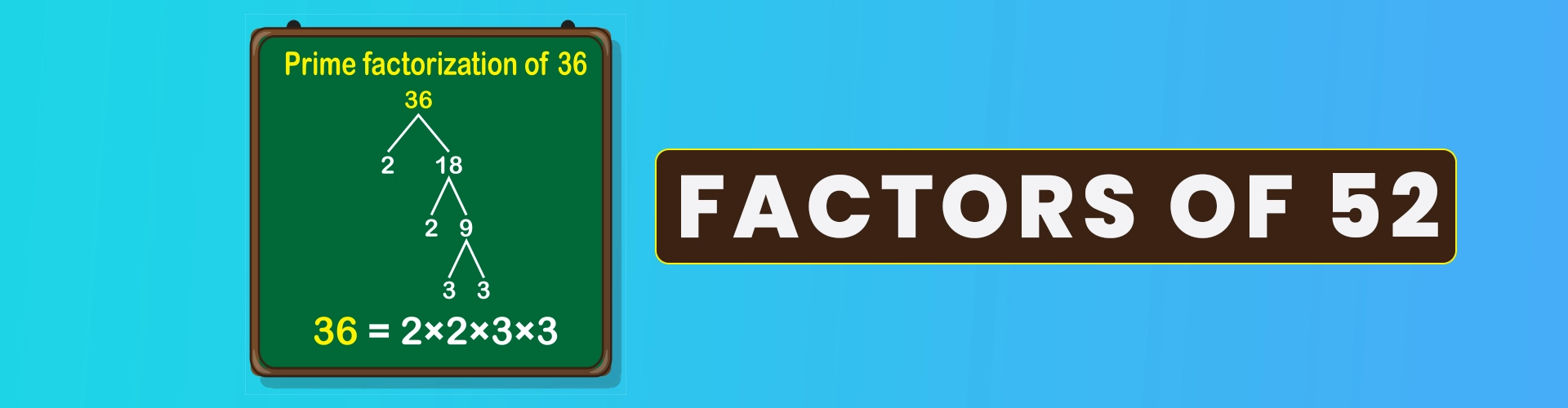 Factors of 52: Fun and Easy Guide