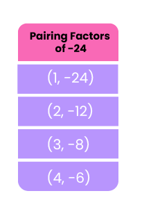 Positive & Negative Pair Factors of -24