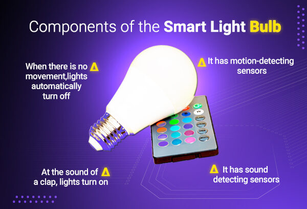 Smart light bulb components