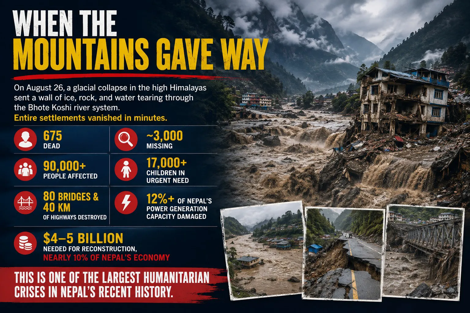 Aftermath of the glacial collapse in the high Himalayas